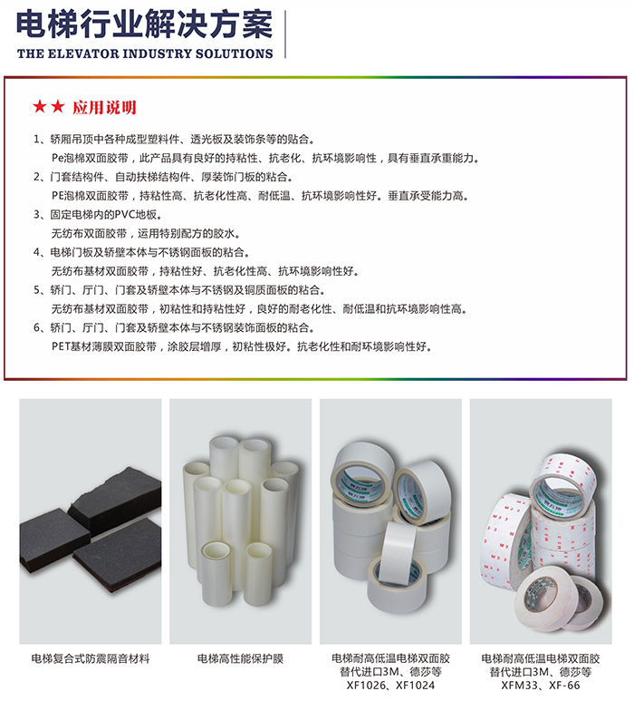 ϲ�w���zճ������P(gu��n)�a(ch��n)Ʒ��(y��ng)�ð�����B��һ��