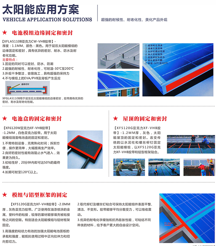 ϲ�w���zճ̫�(y��ng)�ܑ�(y��ng)�÷�����B