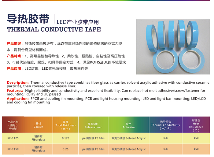 ��(d��o)���z��LED��(zhu��n)���z��